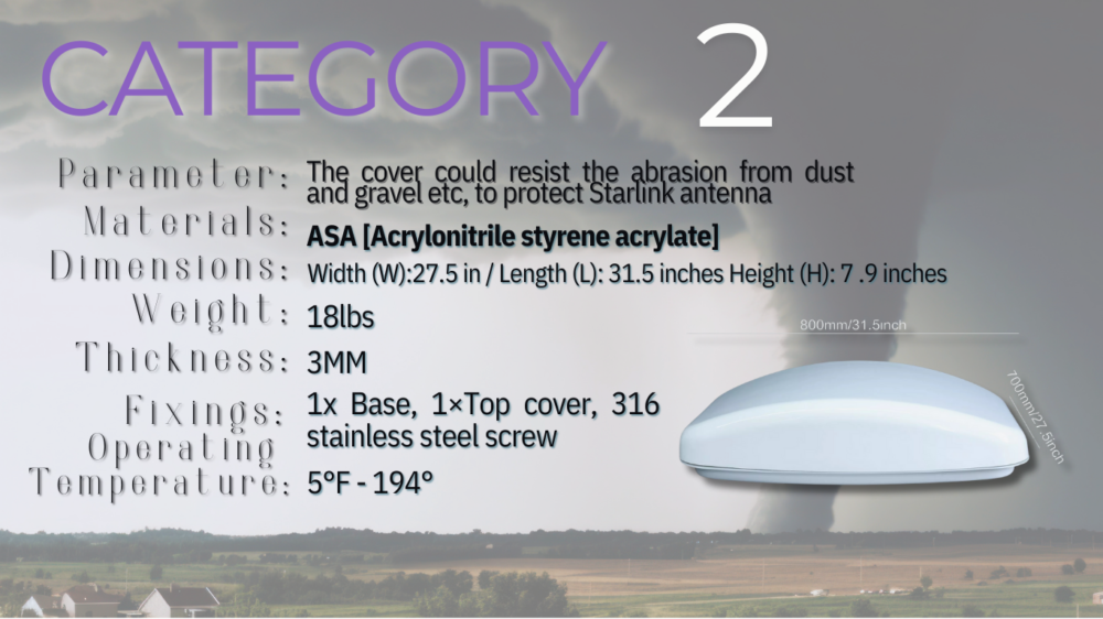 The "Category 2" Starlink Guardian - Image 2